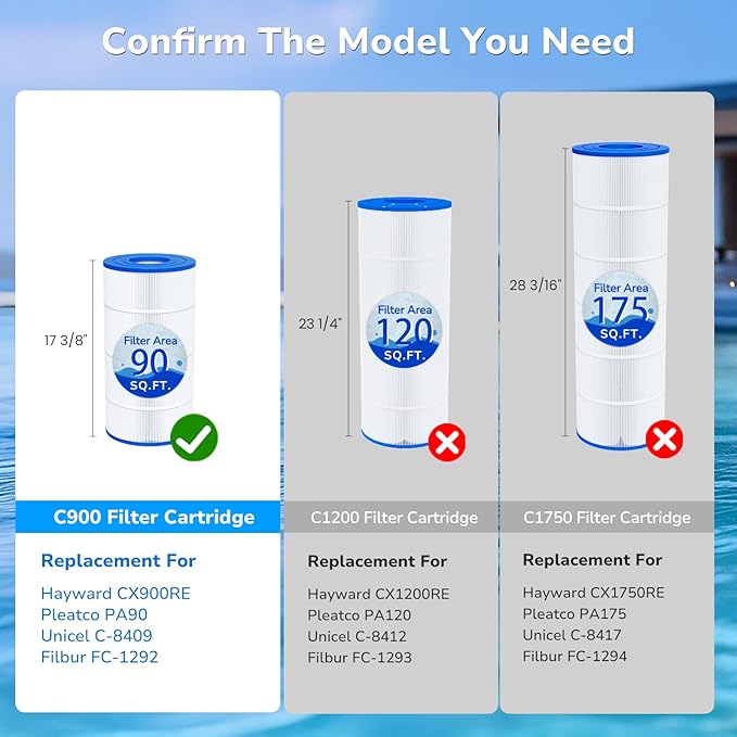 Future Way C900 Pool Filter Cartridge Replacement for Hayward C900, Replace Pleatco PA90, Hayward CX900RE, Unicel C-8409, 90 sq.ft, 2 Pack