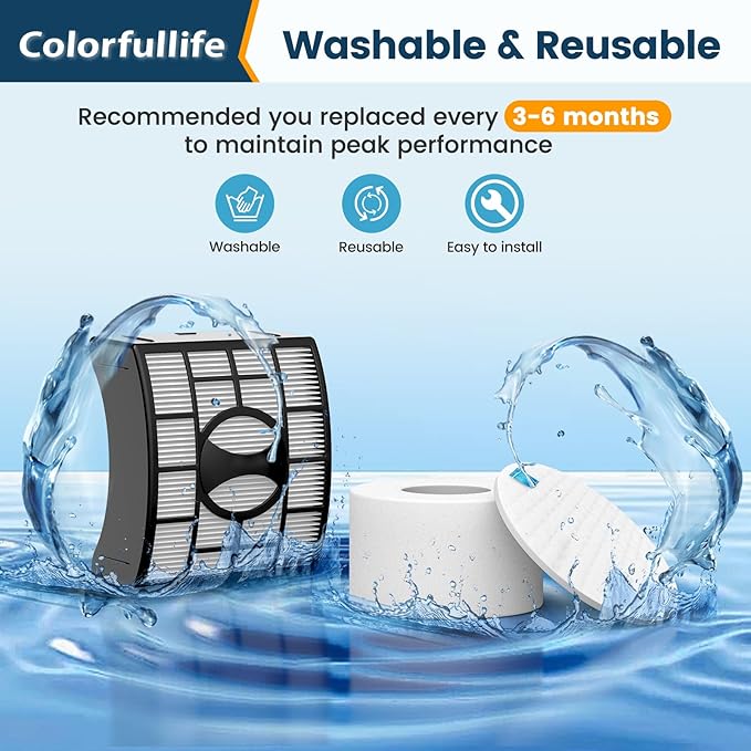 Colorfullife UV700 Vacuum Filter Replacement Kit for Shark DuoClean Speed Lift-away NV770, NV771, UV700, Repalce Part XFF600, XHF600