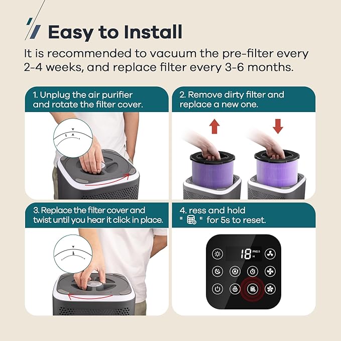 WELOV P200S/P200 Pro Toxin Absorber Filter, 3-in-1 H13 True HEPA and High-Efficiency Activated Carbon Filter for formaldehyde, Toxins, Wildfire Smoke, Kitchen Odors