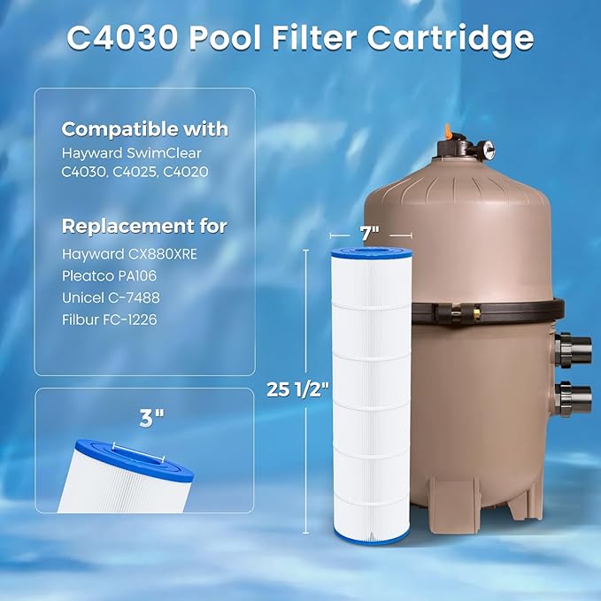 Future Way 4-Pack C4030 Pool Filter Cartridges Replacement for Hayward SwimClear C4030, C4025,C4020, Replace Hayward CX880XRE, Pleatco PA106, Unicel C-7488, 425sq.ft