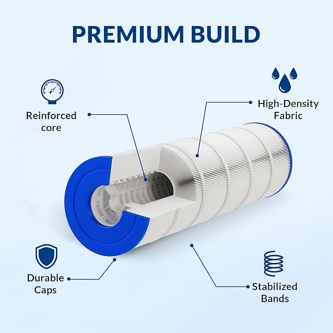 Pool Filter Cartridge for Hayward Systems, Essential Series, Replacement for CX870XRE PA100N, Compatible with SwimClear C4020 C4000, Cylindrical Fabric, 400 Sq. Ft., 4-Pack