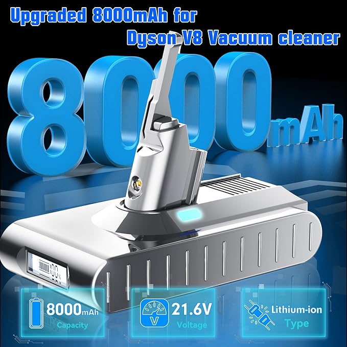Bonacell 【Upgraded 8000mAh 21.6V 8.0Ah Replacement for Dyson V8 Battery Li-ion Compatible with V8 215681 967834-05 SV10 Absolute/Animal/Fluffy/Cord-Free Handheld Vacuum