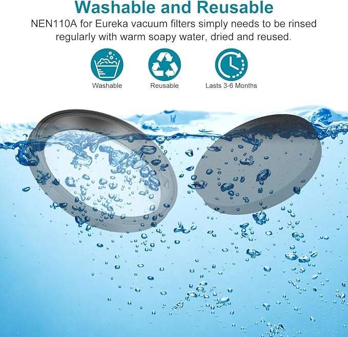 4 Pack NEN110A/NEN110B/NEN110D Vacuum Filter for Eureka, Compatible with Eureka WhirlWind Bagless Canister Vacuum Cleaner, Inlet Frame and Sponge Filter