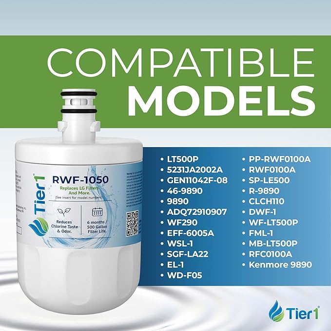 Tier1 RWF1050 5231JA2002A Refrigerator Water Filter | Replacement for LG LT500P & Kenmore 9890 Fridge Filter - Lasts up to 6 Months | Easy Install | Odor Control | Enjoy Great Tasting Water