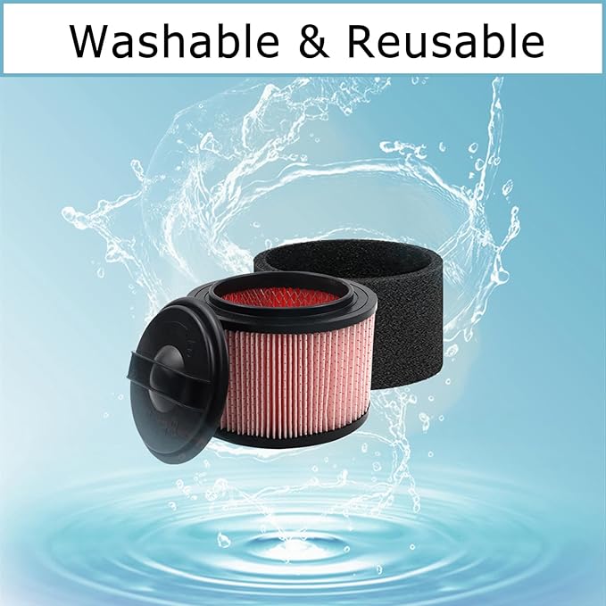 Fine Dust Cartridge Filter Compatible with Vacmaster VF408, VF410P, Wet/Dry Vac Beast VFB511B and Cleva Industrial VF408B - 2 Pack Vacuum Filters and Foam Filters