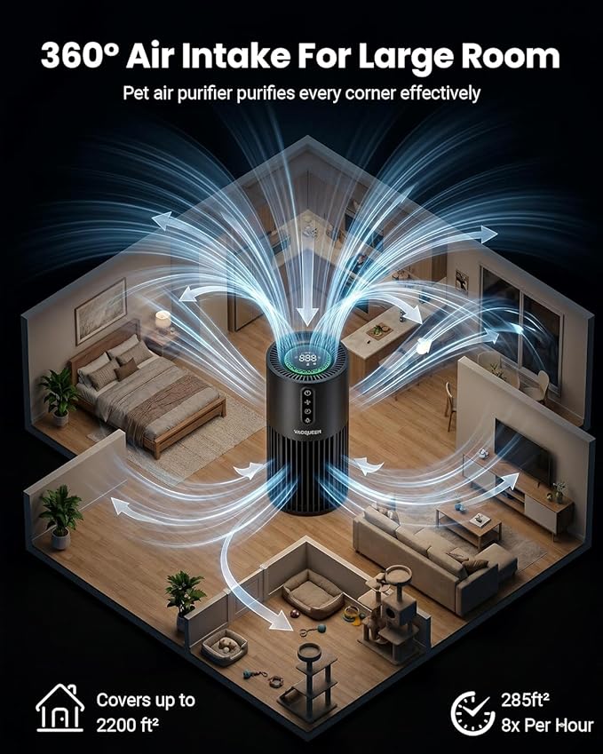 HEPA Air Purifiers for Home Pets, Smart WiFi Air Purifiers for Bedroom, Timer and Alexa Control, Cover 2200 Ft², PM2.5 Monitor, Sleep Mode, Washable Filter Air Cleaner for Pet Hair Odors Smoke Dust