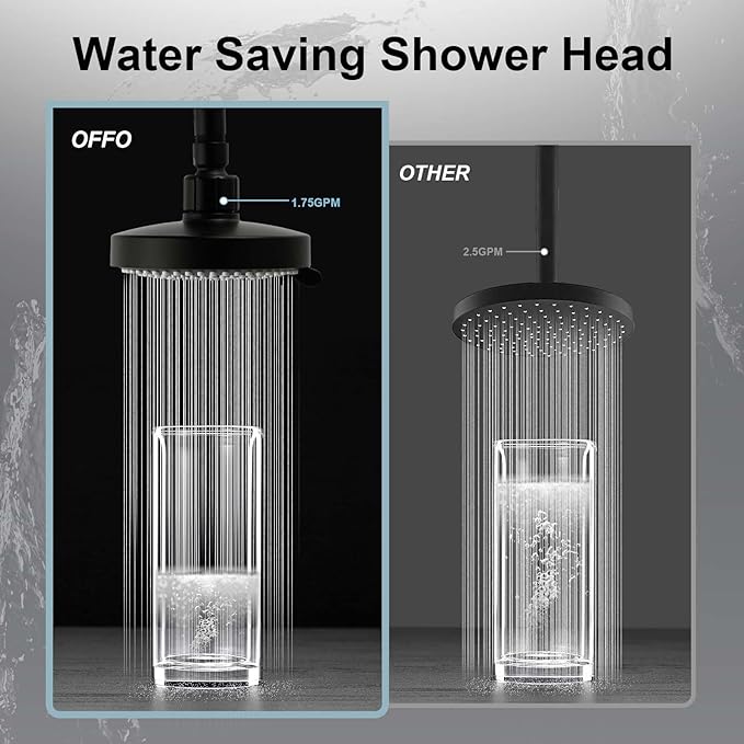 OFFO Shower Head, High Pressure Shower Head with 6 Mode, Fixed Showerheads for Strong Water Flow & Relaxing Shower Experience, Matte Black
