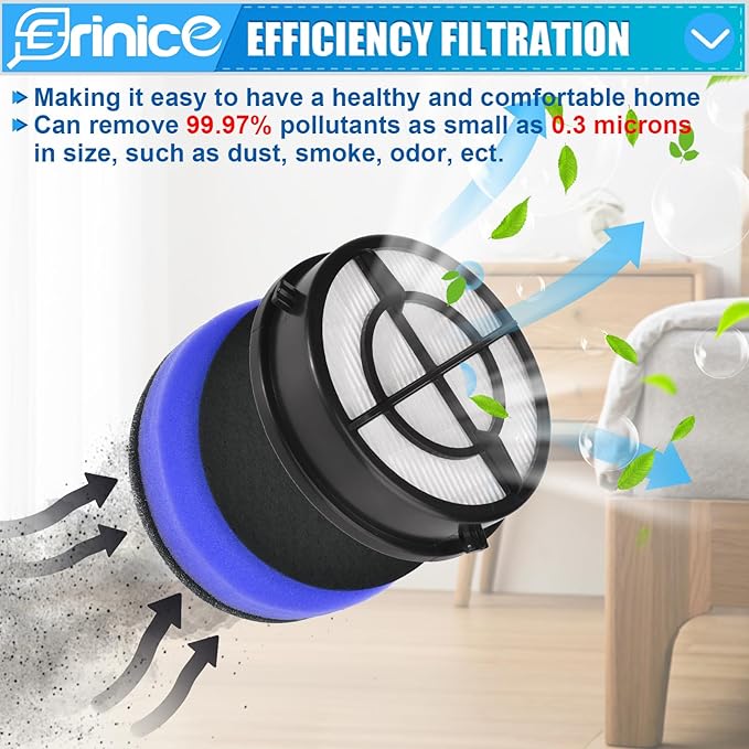 27909 Filter Replacement for Bissell Pet Hair Eraser Turbo Plus/Rewind/Pro Vacuum 2281 2461 2790 series, for Bissell MultiClean Allergen Pet Slim Vacuum 3126, Replace to part # 1606751&1603437