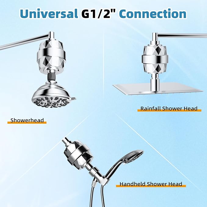 Filtered Shower Head, 10" High Pressure 10-Spray Handheld/Rainfall Shower Head Combo with 20 Stage Shower Filter, 11" Shower Extension Arm, 71" Hose, Shower Head Holder, Chrome