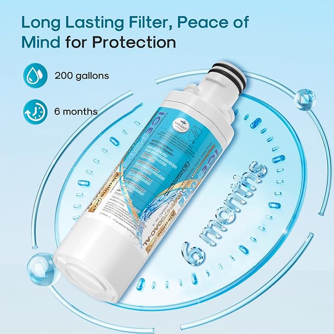 ICEPURE Alkaline LT1000PC Refrigerator Water Filter Replacement for LG LT1000P/PC/PCS, Kenmore 9980, ADQ74793501 ADQ74793502 ADQ747935 MDJ64844601 LMXS28626S LFXS26973S, LT1000, Enhances PH, 3Pack