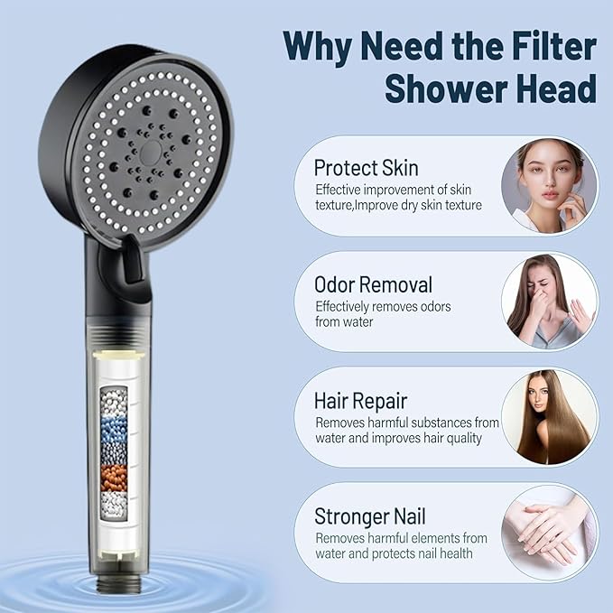 Shower Head High Pressure Black, 5-Spray Filtered Showerhead with Water Softener Beads & ON/OFF Switch for Daily & Pet Care – Removes Chlorine, Softens Hard Water, Reduces Dry Itchy Skin
