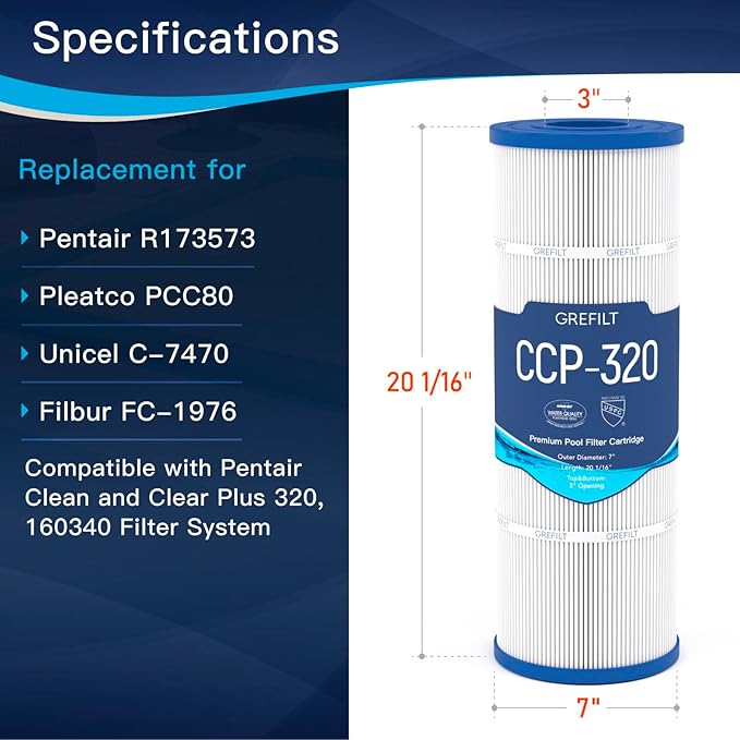 4-Pack CCP320 Pool Filter Cartridges, Compatible with Pentair Clean & Clear Plus 320, Replaces Pentair R173573, Pleatco PCC80-PAK4, 320 sq.ft