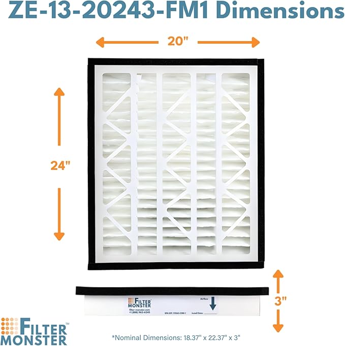 Filter-Monster - Replacement MERV 13 Bundle - Compatible with Zephyr VGF Series 20x24x3 Whole Home Return Air Grille Filter, 2 Pack Replacement Bundle