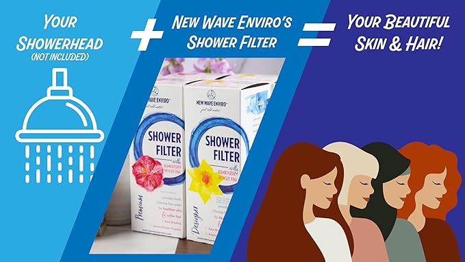 New Wave Enviro Shower Filter System