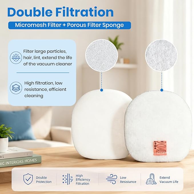 IZ361H Filter Patr,Replacement for Shark Rocket Pet Pro IZ162H, IZ361H, IZ362H, IZ363HT, IZ440H, IZ441H, IZ462H, Cordless Stick Upright Vacuum Cleaner, Compare to Part XHF161H & 617FJ140