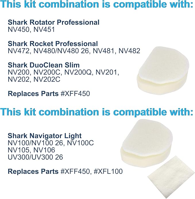 HQRP 2-pack Foam & Felt Filter Kit Compatible with Shark Navigator NV100, NV100 26, NV105, NV106, UV300, UV300 26 Upright Vacuum Cleaner, Replacement parts XFF450, XFL100
