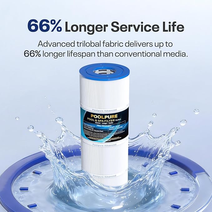 POOLPURE CX580XRE Pool Filter Replaces Hayward C580E, PA81-PAK4, Ultral-A3, Unicel C-7483, Hayward SwimClear C3020, C3025, C3030, Filbur FC-1225, FC-6425,4 X 81 sq. ft.Cartridge,L x OD: 19 5/8"x 7"