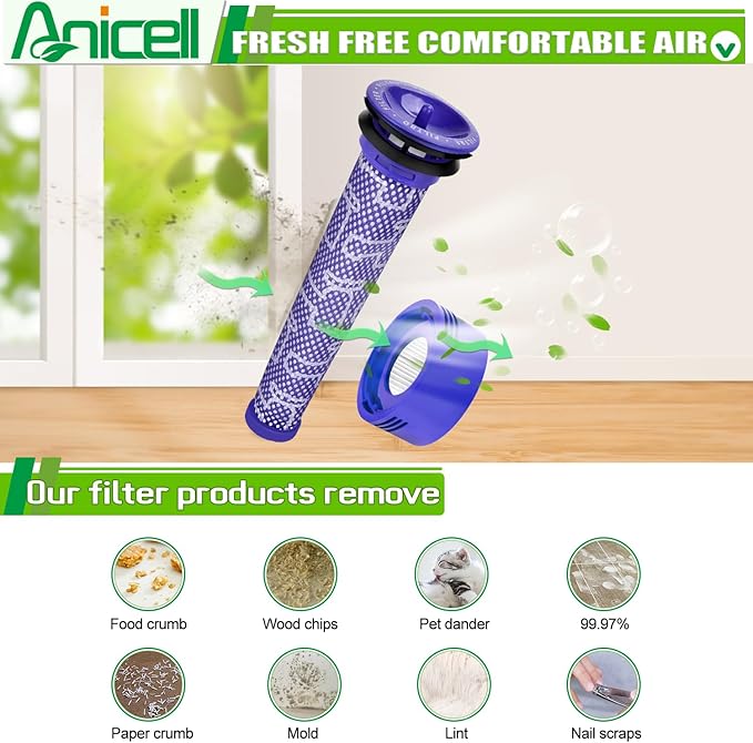 V8 Filter Replacement Compatible with Dyson V7 V8 Animal V8 Absolute V8 Motorhead Origin SV10 V7 Animal V7 Cordless Stick Vacuum, 2 HEPA Post Filters+2 Pre Filters, Part 965661-01 & 967478-01