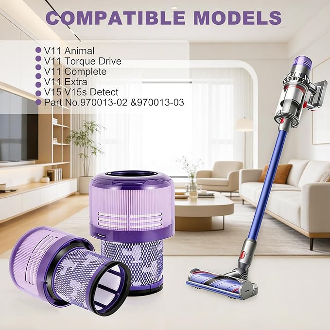 2 Pack Filter Replacement for Dyson V11 Origin V11 Torque Drive V11 Animal V11 Complete V11 Extra V15 Detect V15s Detect Submarine Vacuums, Compare to Part 970013-02