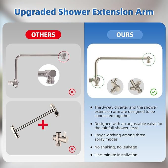 All Metal Shower Head, 10" High Pressure Rainfall/Handheld Shower Combo with 11" Extension Arm, 10-Spray Handheld Showerhead, 71" Long Hose, 3-Way Diverter Valve, Brushed Nickel