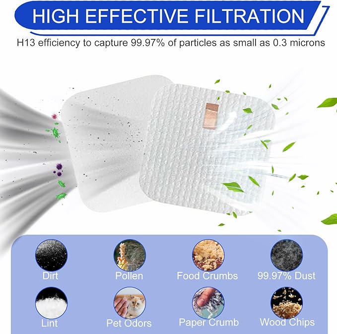 LA502 Filter Replacement for Shark LA300 LA301 LA322 LA500 LA401 LA500WM LA455 LA555 LA702 LA360 LA362 LA351 Rotator Navigator Lift-Away Upright Vacuum, Part XHF320 XFFK320, 4 PC Foam Felt Filters