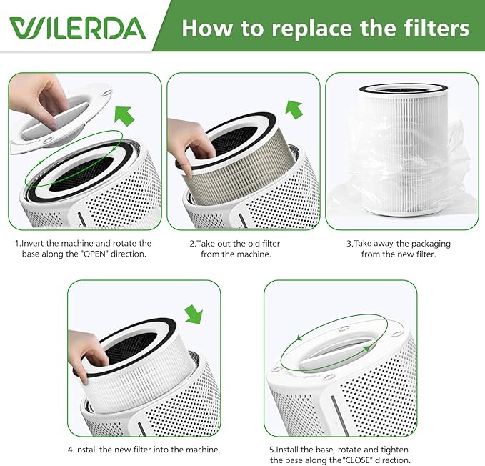 2 Pack KILO Filter Compatible with Afloia KILO, KILOPLUS, KILOPRO, MIRO,MIRO PRO and MORENTO MR-Kilo, Kalo Air Purifier, 360° 3-Stage Filtration for Odor,Smoke,Dust,Pollen,Pets