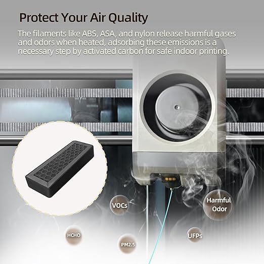 IdeaFormer-3D 2Pcs P2S X2D Activated Carbon Air Filter, Air Purifier Filter Cartridge Replacement P2S Carbon Filter for Bambu Lab P2S X2D Only 3D Printer Accessories