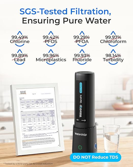 Waterdrop UL12A Under Sink Water Filter, Upgraded for 10UA, No Drill Required for Renters, Time Reminder, Easy Installation, Reduces Chlorine, Bad Taste & Odor, NSF/ANSI 42 Certified (Filter: FUL12)