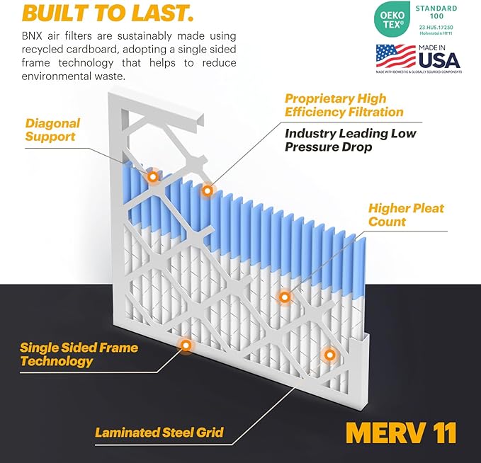 BNX TruFilter 20x24x1 Air Filter MERV 11 (4-Pack) - MADE IN USA - Allergen Defense Electrostatic Pleated Air Conditioner HVAC AC Furnace Filters for Allergies, Dust, Pet, Smoke, Allergy MPR 1200 FPR 7