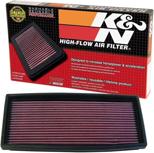 K&N High-Flow Original Lifetime Engine Air Filter: Increase Power: Premium, Washable: Compatible with 1987-1997 FORD: (See Product Descriptions for Select Models), 33-2023