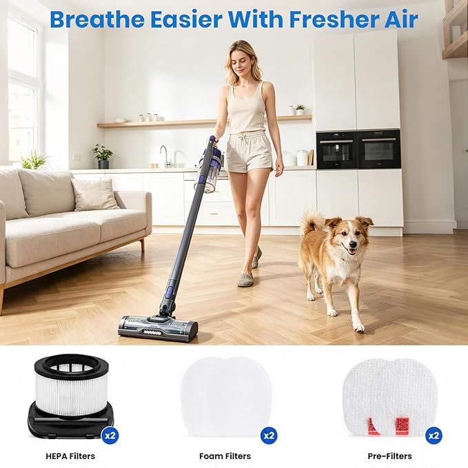 IZ361H Filter Patr,Replacement for Shark Rocket Pet Pro IZ162H, IZ361H, IZ362H, IZ363HT, IZ440H, IZ441H, IZ462H, Cordless Stick Upright Vacuum Cleaner, Compare to Part XHF161H & 617FJ140