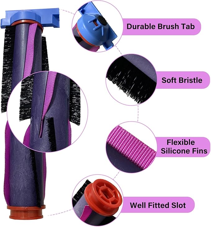 Main Roller Brush for Shark RV2820ZE RV2820YE RV2820AE AV2820AE AV2820S AV2800ZE RV2800S RV2800YE AV2810AE AV2810ZE RV2810YS UR2850YS UR2860YS Robotic Vacuum Cleaner Replacement Accessories Parts
