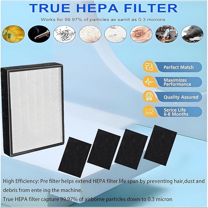 BF15A filters Replacement For A-len A350 / A375 / BF25A Air Purifier：1 H13 True HE-PA filters+4 Pre-Filters used for Pet Hair, Smo-ke, Dust, Aller-gies, Pet dander, Pet od-or, particles