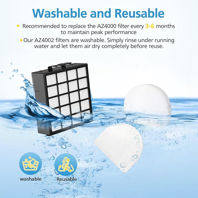 AZ4002 Replacement Filters Compatible with Shark POWERDETECT Upright Vacuum Cleaner AZ4002 AZ4000 AZ4000C AZ4002W, 2 HEPA Filters and 4 Foam & Felt Filters
