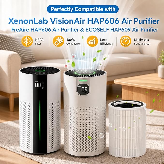 HAP606 Replacement Filter Compatible with XenonLab VisionAir HAP606 Air Purifier, FreAire HAP606 & ECOSELF HAP609, 3-Stage HEPA Activated Carbon, HAP606 Air Filter for Home Room Smoke, Dust, Odors