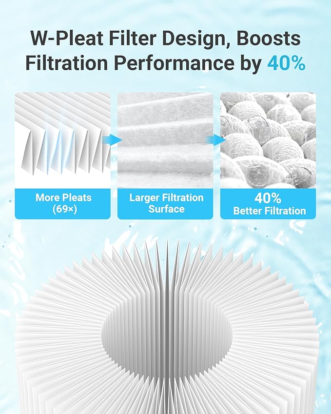 AQUA CREST FXHSC Whole House Water Filter, 20 Micron 10" x 4.5" Sediment Filters Replacement for GE® FXHSC, GXWH40L, GXWH35F, American Plumber W50PEHD, W10-PR, Culligan® R50-BBSA, Pack of 2