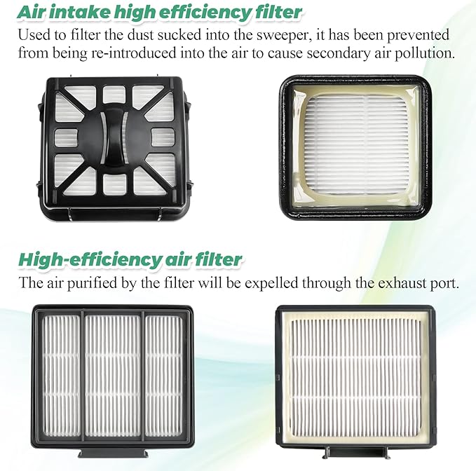 Accessories for Shark IQ Vacuum Replacement for Shark Robot R101AE (RV1001AE), R101 (RV1001) by Techecook - 4 Filters, 6 Side Brushes, 2 Filter, 4 Base Pre-Motor Foam & Felt Filters Kit, 1 Brush