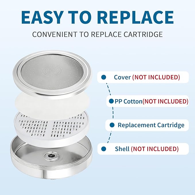 4-Pack, Vitamin C + E + A Shower Filter Replacement Cartridge, Compatible with AquaHomeGroup Shower, Vitamin-Infused Shower Head Filter, Healthier Skin, Hair & Nails. Removes Chlorine & Impurities.