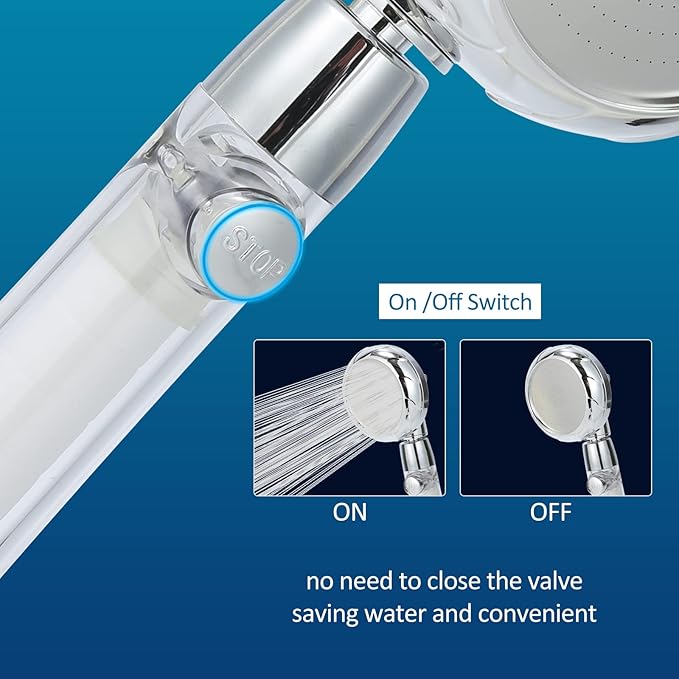 RV handheld shower head with filter for hard water | camper shower head with hose and on off switch | High pressure shower head replacement for Marine、boat、Motor Home