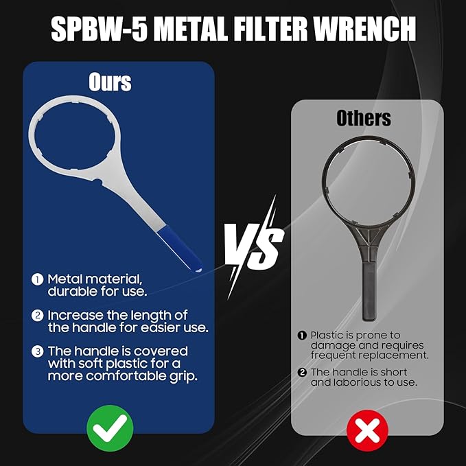 SPBW-5 Water Filter Housing Wrench 5.93 In, Heavy Duty Metal Replacement for SW-3, Compatible with Pentek 10" Big Blue & GE GXWH40L Whole House Filter Housing, Fits for Culligan Pentek Plymouth