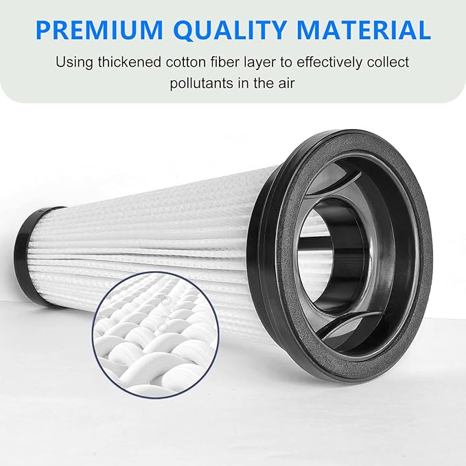AWO 4 PACK Replacement Vacuum Filter Fit for SUXIANGVAC A27R/Vacusion VBS-01/NADALY N16/MBYULO EHBR-A001-V01-US-1/Vicease A27/Trucozie T350/CHEBIO C8/OUYFHK A27D/TITIPOY A27R Cordless Vacuum Cleaner