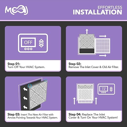 10x20x1 Air Filter (4-PACK) | MERV 8 | MOAJ Elite Dust Defense | BASED IN USA | Quality Pleated Replacement Air Filters for AC & Furnace Applications | Actual Dimensions: 9.70” x 19.70” x 0.75”