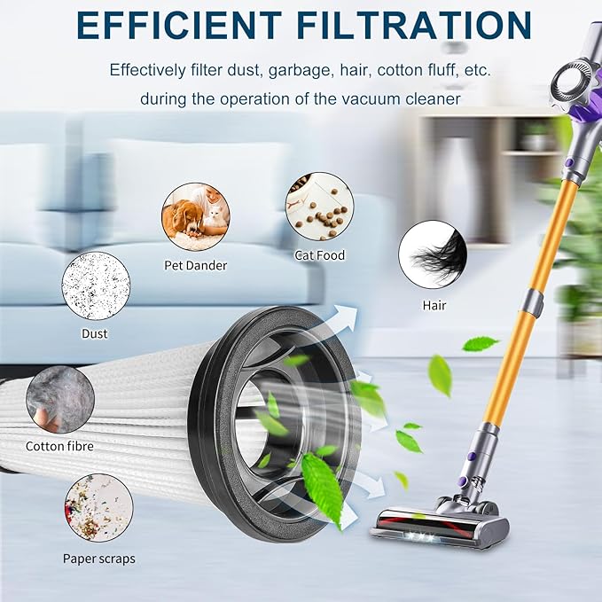 Replacement Filter compatible with VICEASE A27/Vacusion VBS-01/SUXIANGVAC A27/VOKENE A27,OIRFND A27/TITIPOY A27/NADALY N16/CHEBIO C8/Natrogix A40/Trucozie T350 Cordless Vacuum Cleaner,Filter-4Pack.
