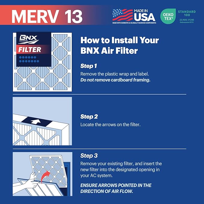BNX TruFilter 20x20x2 Air Filter MERV 13 (4-Pack) - MADE IN USA - Electrostatic Pleated Air Conditioner HVAC AC Furnace Filters for Allergies, Pollen, Mold, Bacteria, Smoke, Allergen, MPR 1900 FPR 10