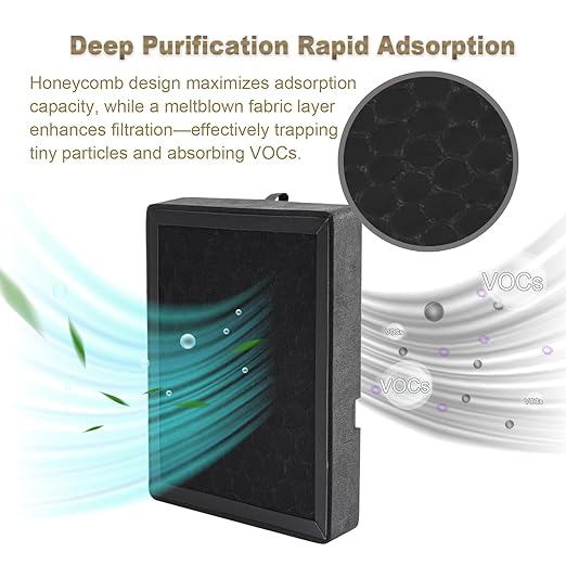 IdeaFormer-3D 2Pcs Activated Carbon H2D H2S H2C Air Filter, Air Purifier Filter Replacement H2D H2S H2C Carbon Filter for Bambu Lab H2C H2S H2D, H2D Combo Laser Parts