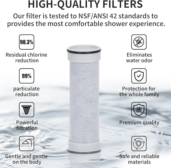 Multi-function filter handheld showerhead with built-in Vitamin C fragrance ring, featuring an NSF-certified filtration system, ideal for hard water environments.