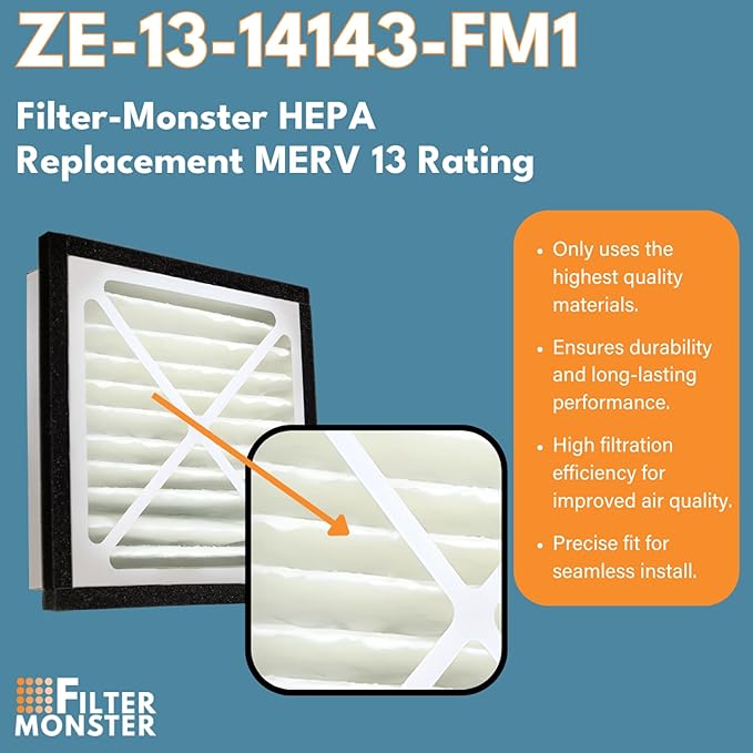 Filter-Monster - Replacement MERV 13 Bundle - Compatible with Zephyr VGF Series 14x14x3 Whole Home Return Air Grille Filter, 2 Pack Replacement Bundle