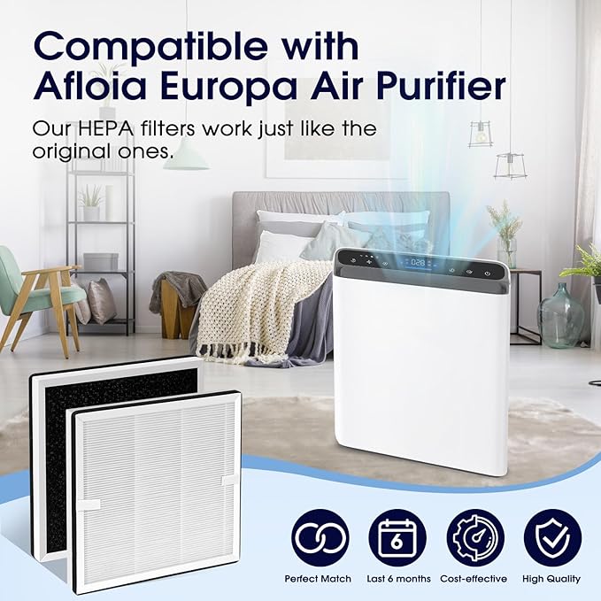Europa Air Filter Compatible with Afloia Europa Air Purifiers, 3-in-1 High Efficiency Replacement Filter, Activated Carbon for Hair,Dander,Odor,Dust,Smoke and Pollen, 2 Pack