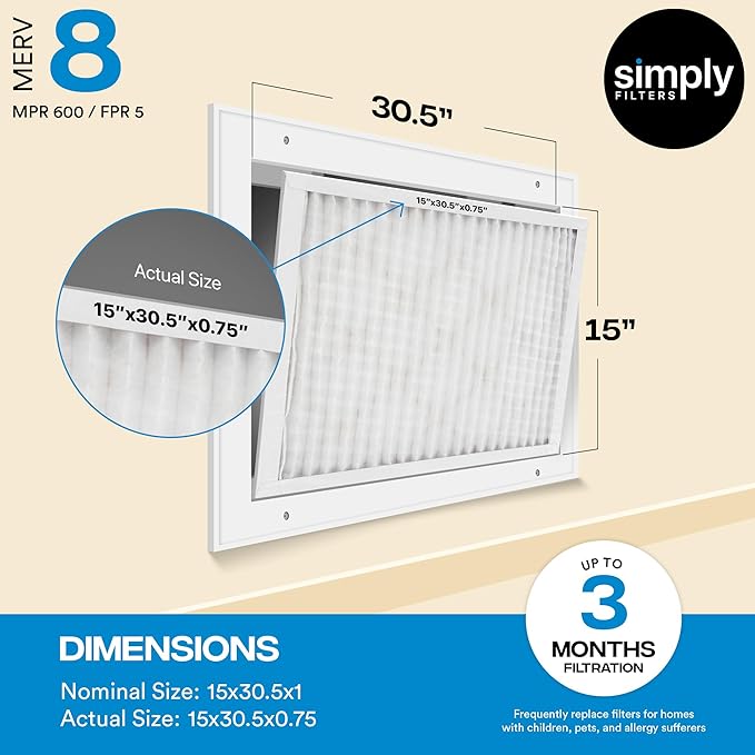 Simply 15x30.5x1 Air Filter, Merv 8, 4 Pack, For Home AC Furnace & HVAC (Actual Size: 15x30.5x0.75") DUST, Pet, & Allergy Control