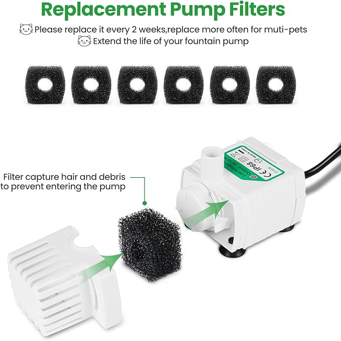 12 Pack Replacement Filters for D60 100oz/3L Automatic Dog Fountain, ZEKIRY Carbon Cat Water Fountain Filter, Triple Filtration Pet Water Dispenser Filters(6Pcs Pump Sponges)